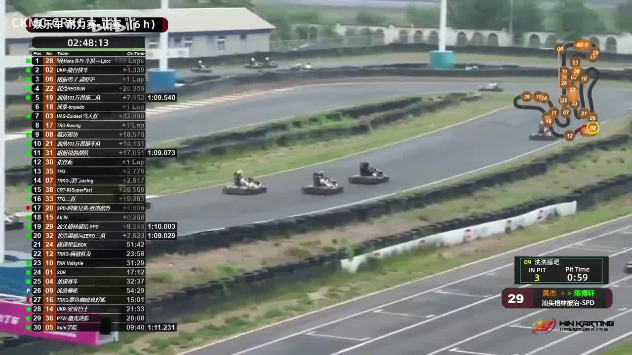 2-CRKC2026卡丁车超级联赛R2天津站