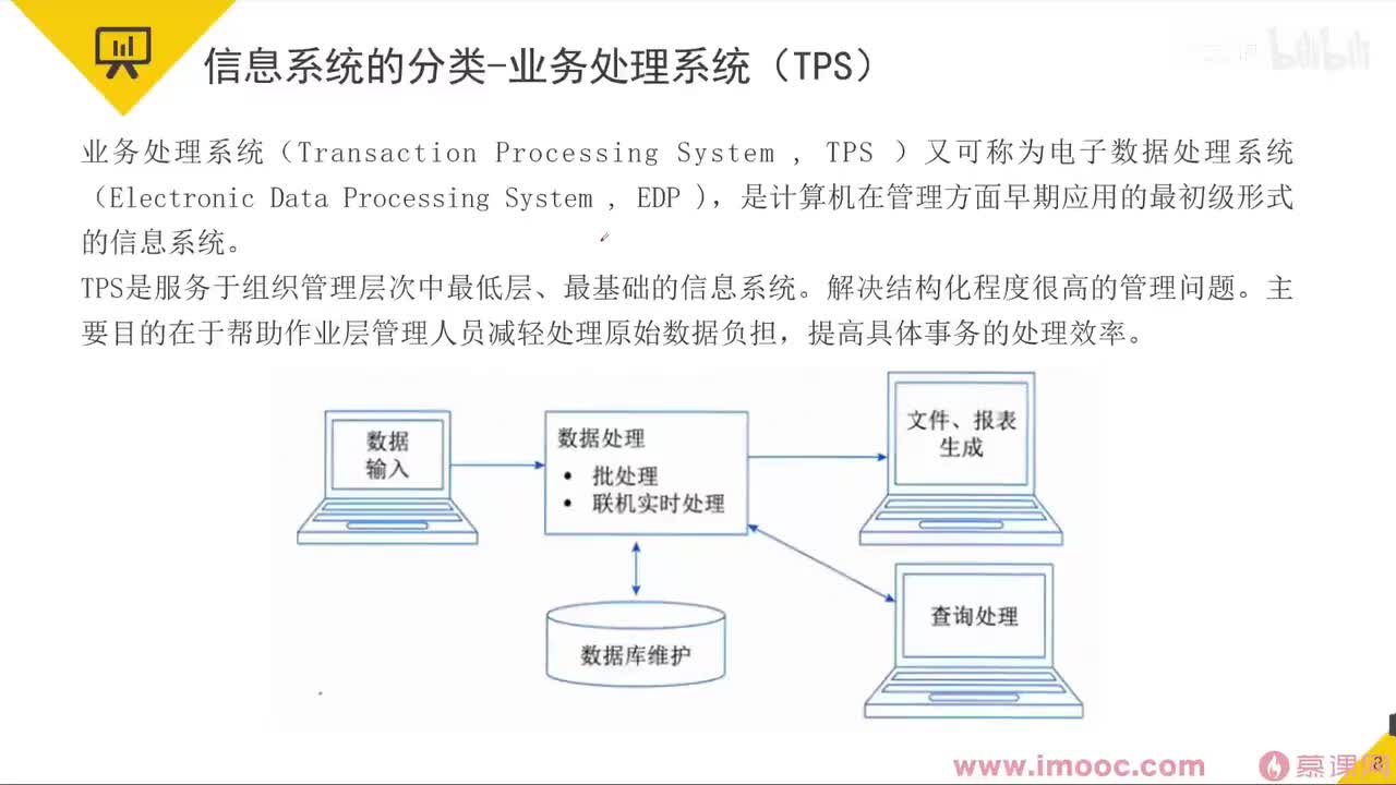 30 信息系统的分类&企业资源规划