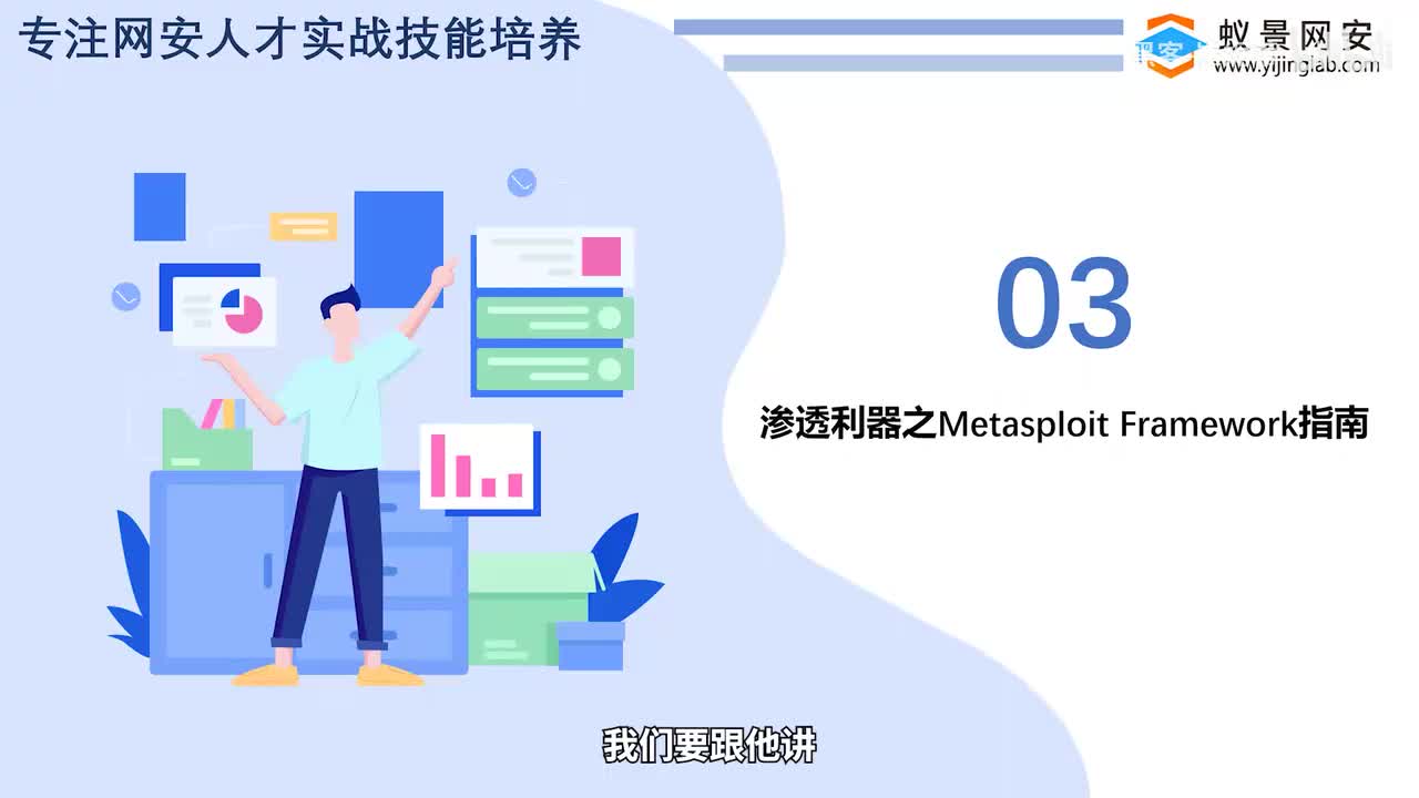 渗透利器Metasploit使用