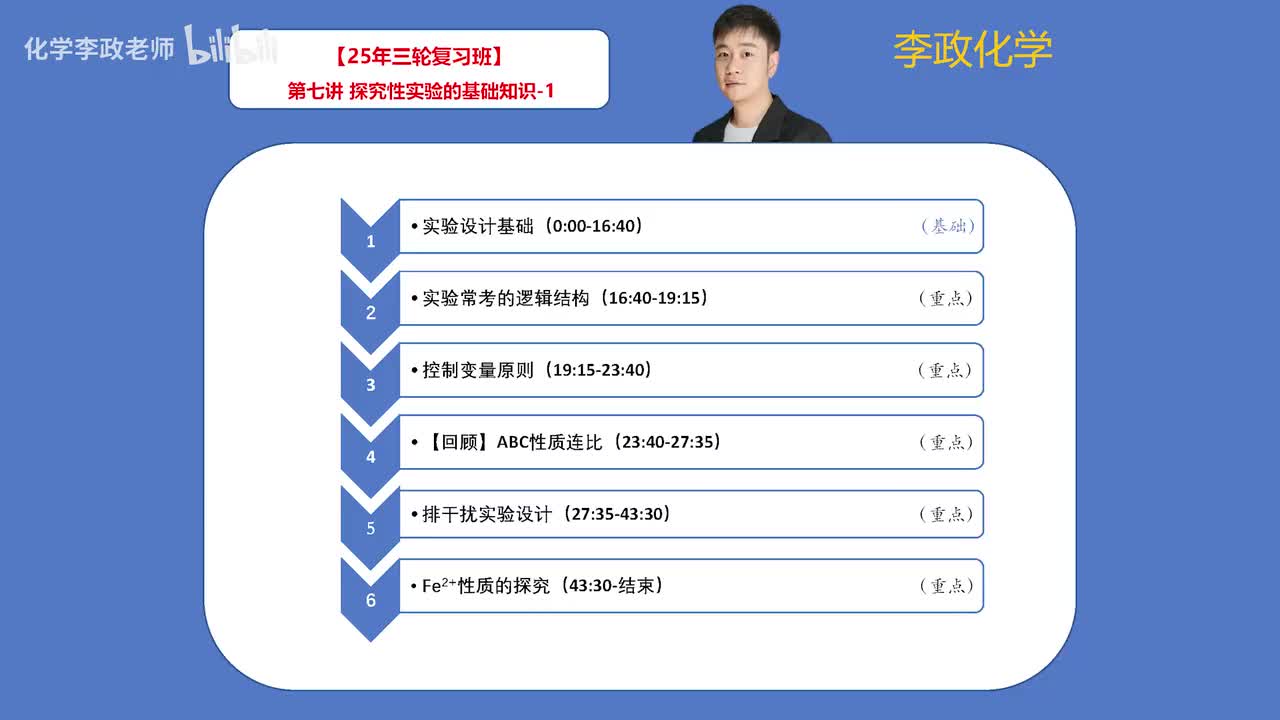 131.【春季】探究性实验-第7讲 探究性实验的基础知识-1