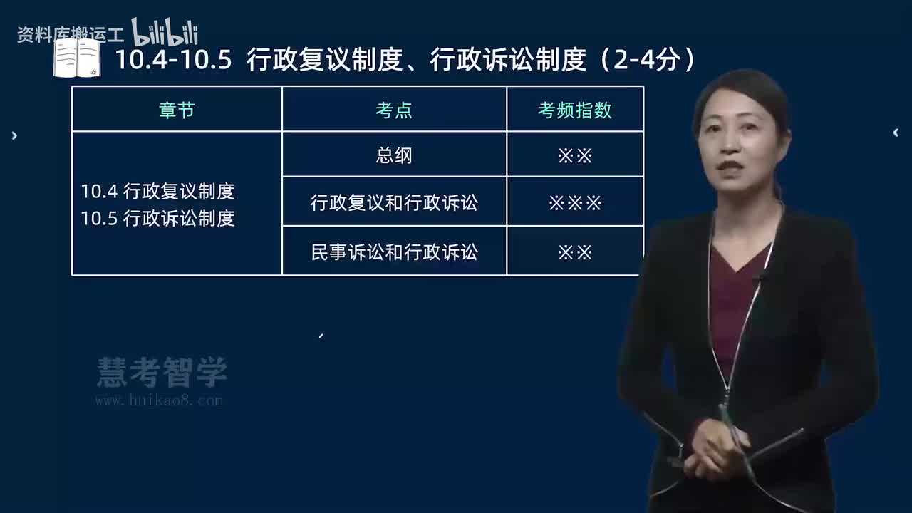 63.63-第10章-10.4-10