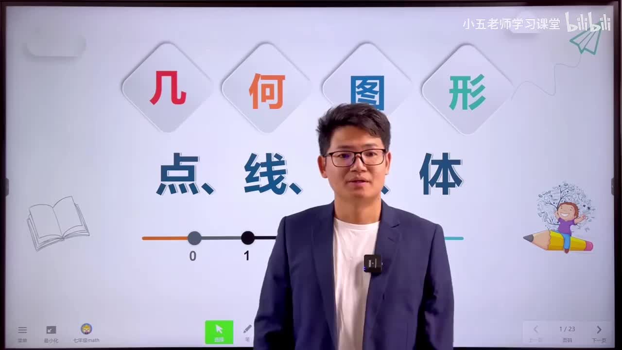 第四章 几何图形初步.3、几何图形 - 点线面体