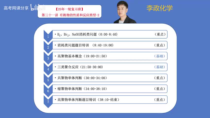 31【秋季】必修有机-第31讲 有机物的性质和反应类型-2