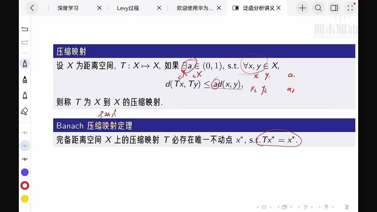 1.6不动点原理