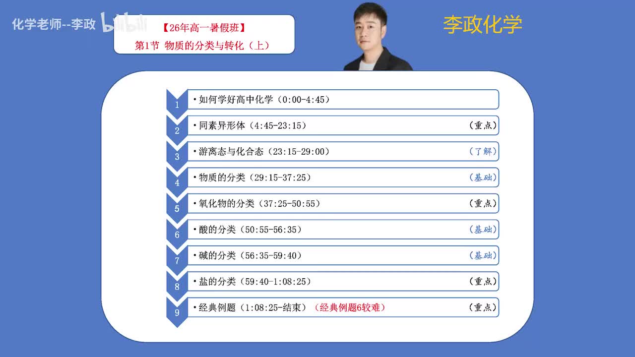 01-1.第1节 物质的分类与转化（上）