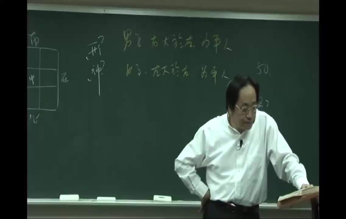 28_第28篇 通评虚实论