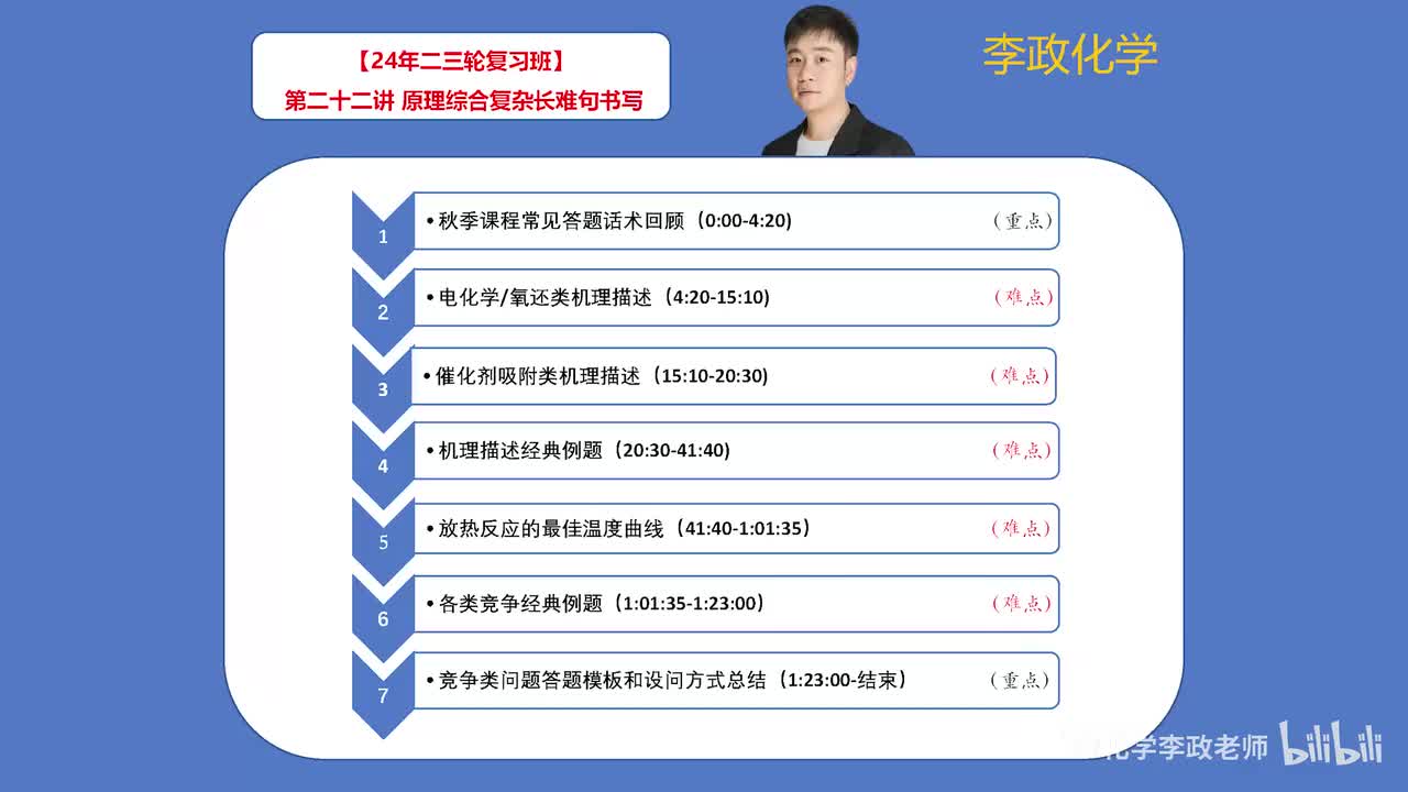 【寒假】反应原理综合-第22讲 原理综合复杂长难句书写(1)