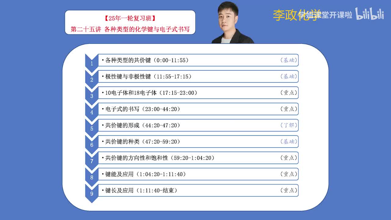 31.【暑假】周期律周期表-第25讲 各类化学键与电子式书写