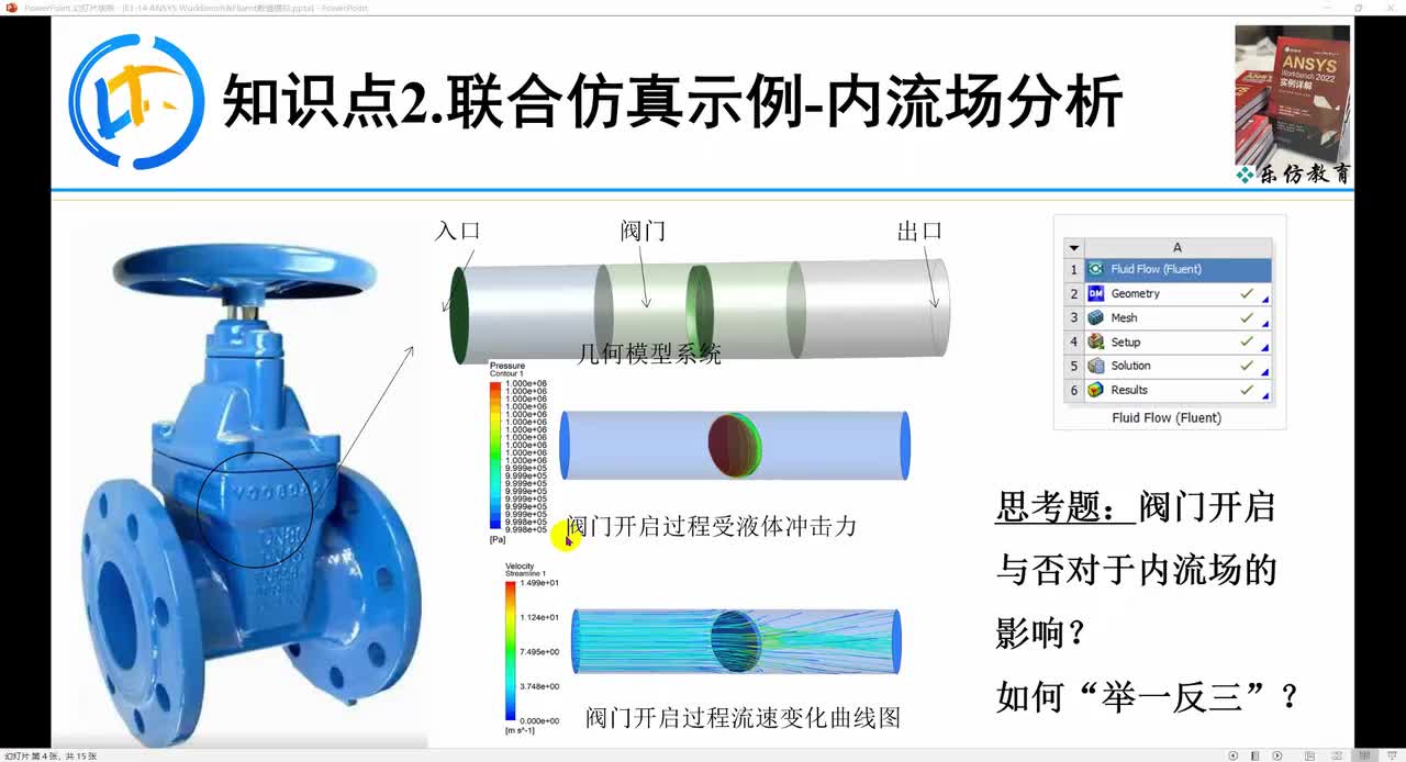 E1-14.2ANSYS Workbench&Fluent 联合仿真示例-管道内流场分析