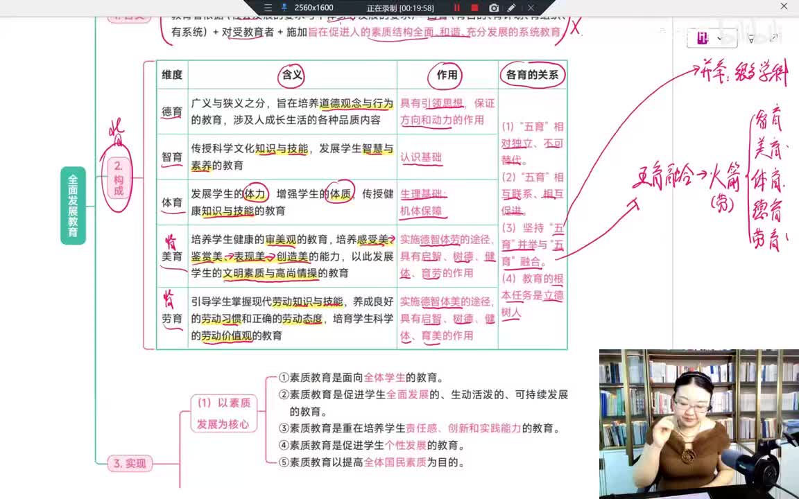 36Day9第5章 我国的教育目的下