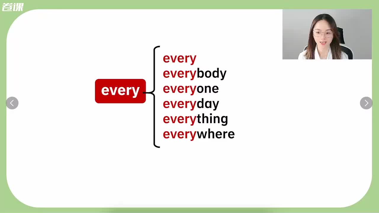 07. 初·词根everyfirepostpress