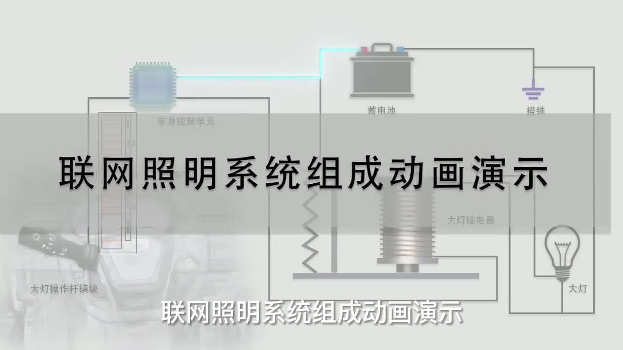 95 联网照明系统组成动画演示