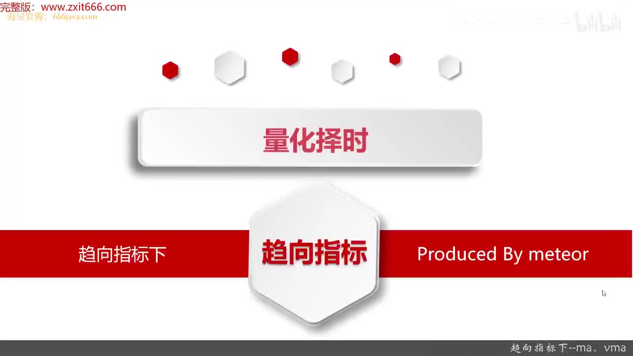 43.10.5 Python量化择时--技术指标函数_趋向指标下--MA、VMA