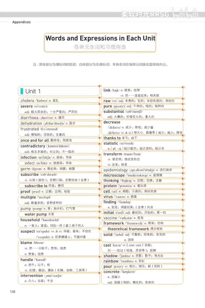 选择性必修第二册丨Unit 1