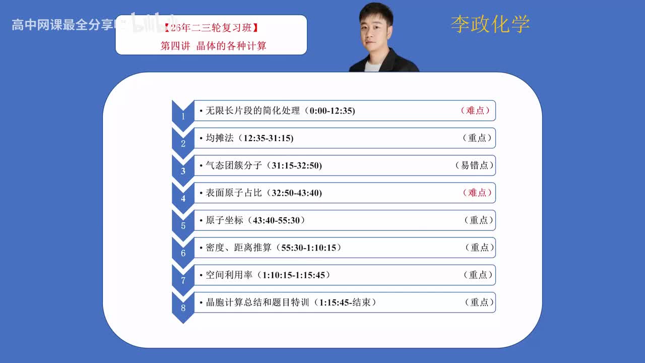 【寒假班】04.【第4讲】晶体的各种计算.flv