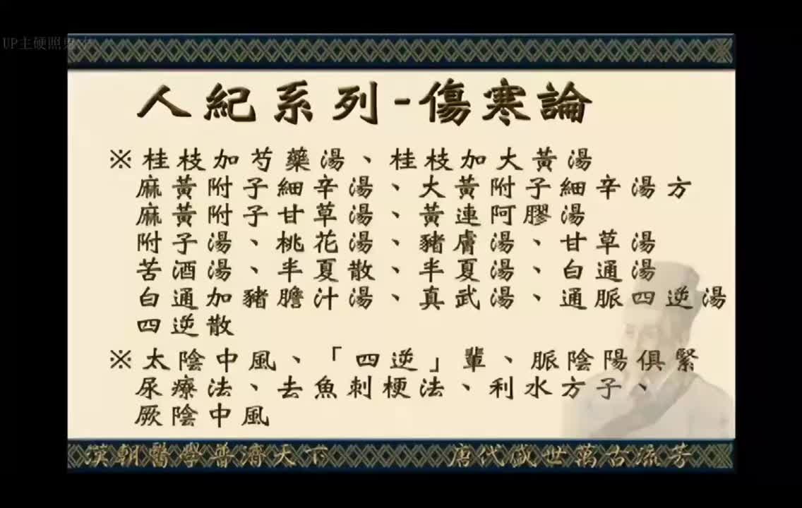 45_太阴病篇：条辨287到294-辨太阴病脉证并治法
