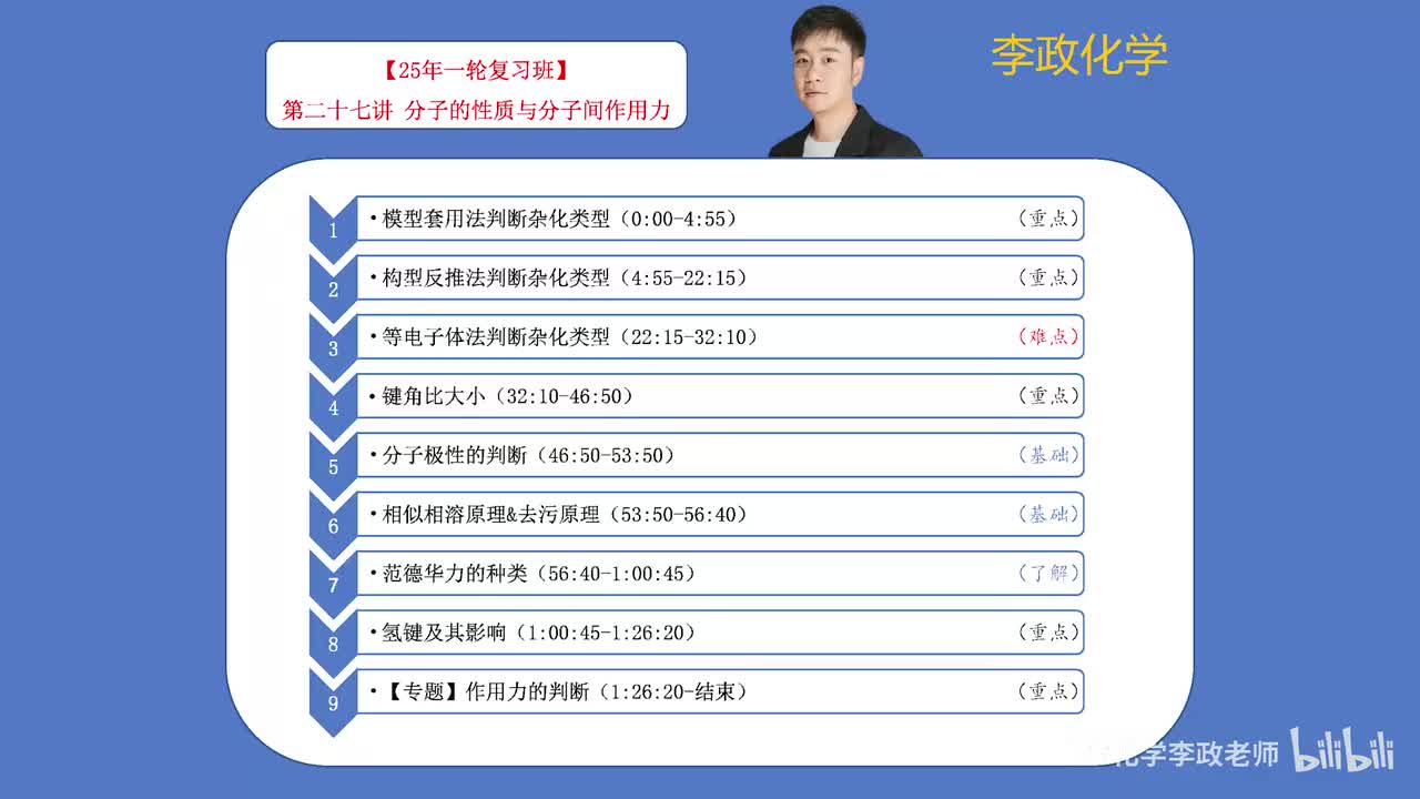 【暑假】周期律周期表板块-第27讲 分子的性质与分子间作用力