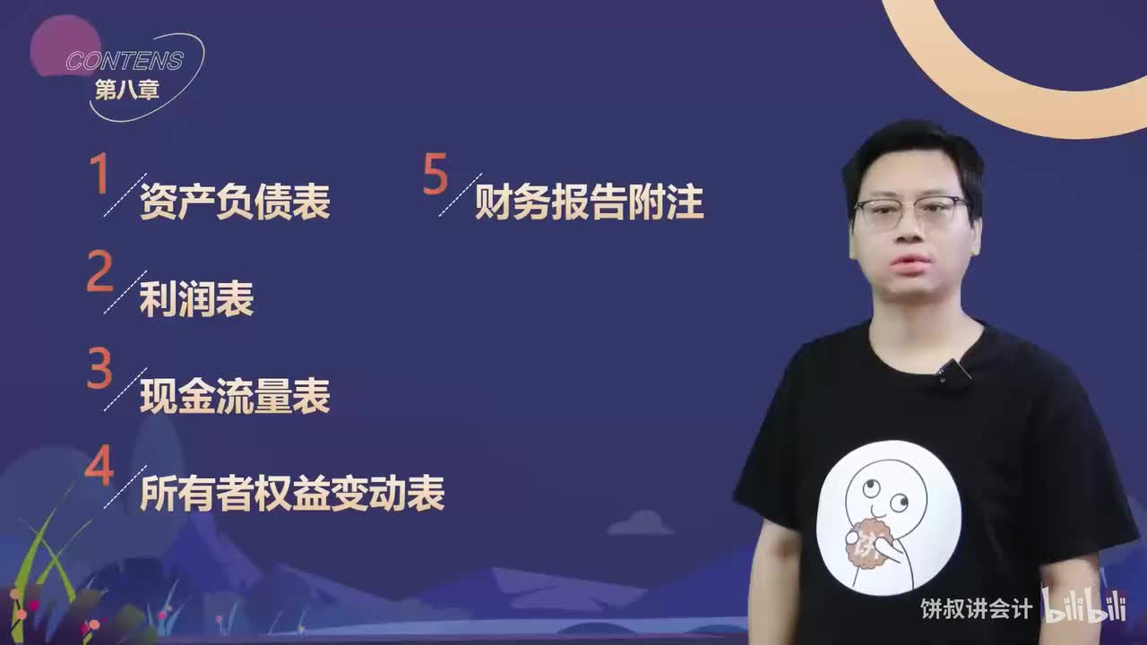 18实务第八章习题1