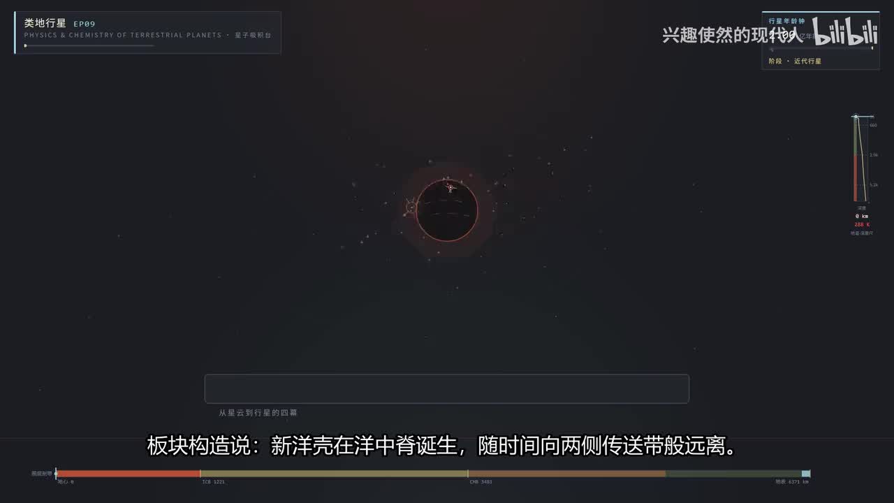 EP09-海底沉降与热流
