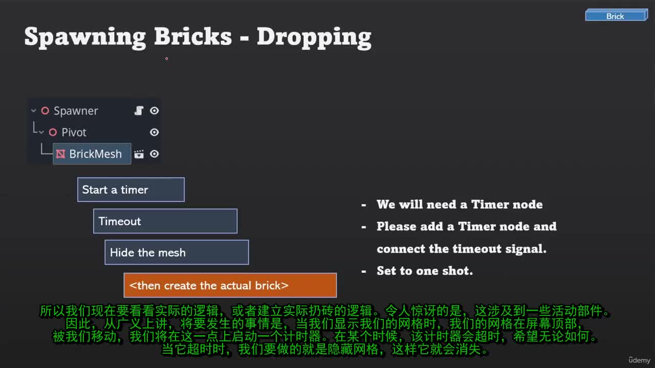 7-19_-_17_-_生成逻辑轮廓