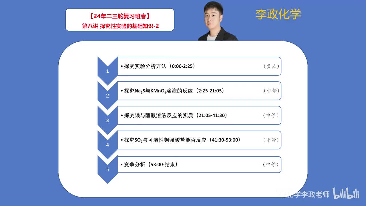 【春季】化学实验综合-第08讲 探究性实验的基础知识02