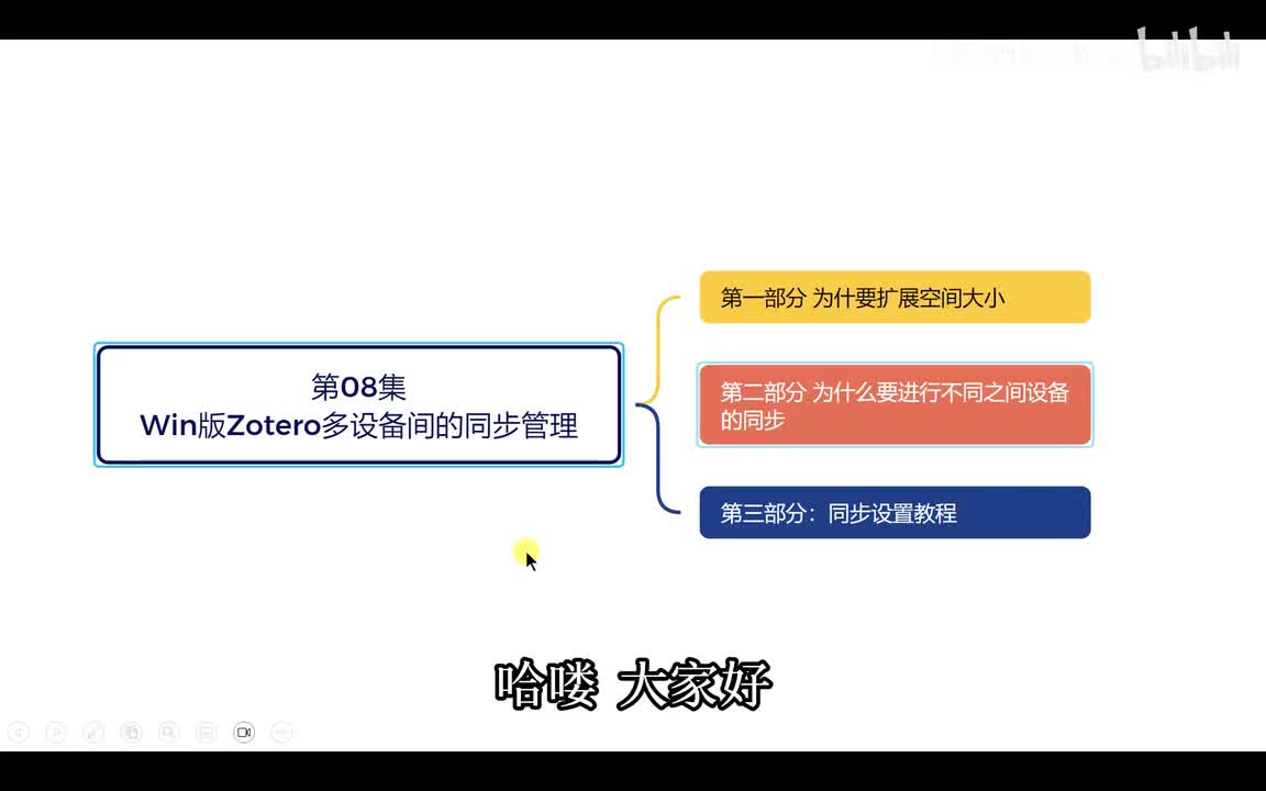 第08集【Win版Zotero多设备间的同步管理】