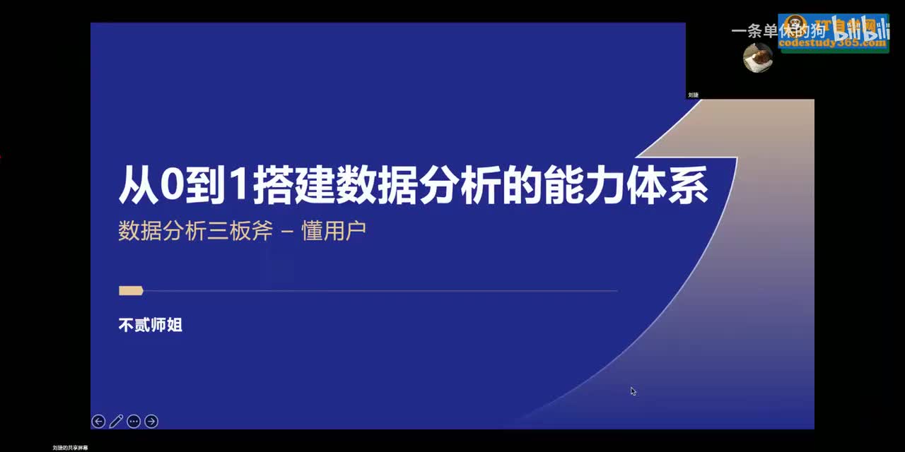 43.【第四周】数据分析能力体系 - 狭义 vs 广义的用户