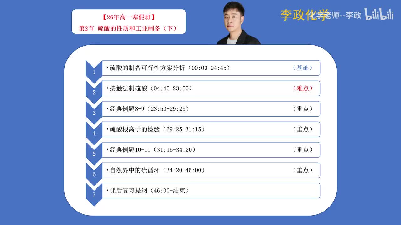 02-2.第02讲 硫酸的性质和工业制备（下）