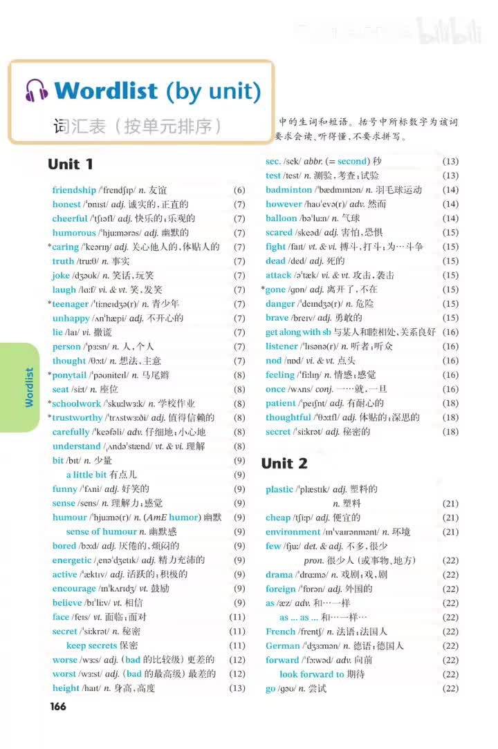 词汇表 (p.166-171)