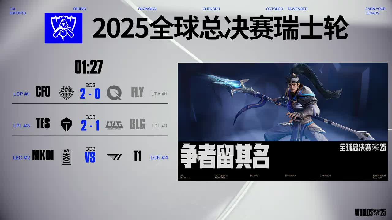 【S15瑞士轮】10月25日 T1 vs MKOI