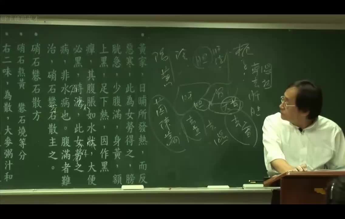 34_金匮第15篇：黄疸-硝石矾石散、栀子大黄汤、茵陈五苓散、大黄硝石汤、小半夏汤、小建中汤