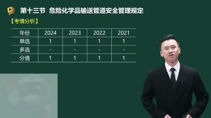 68-危险化学品输送管道安全管理规定00-00-04_00-26-03_Merge