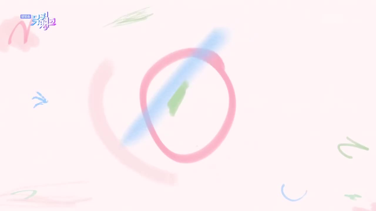 I.O.I - Suddenly 打歌舞台