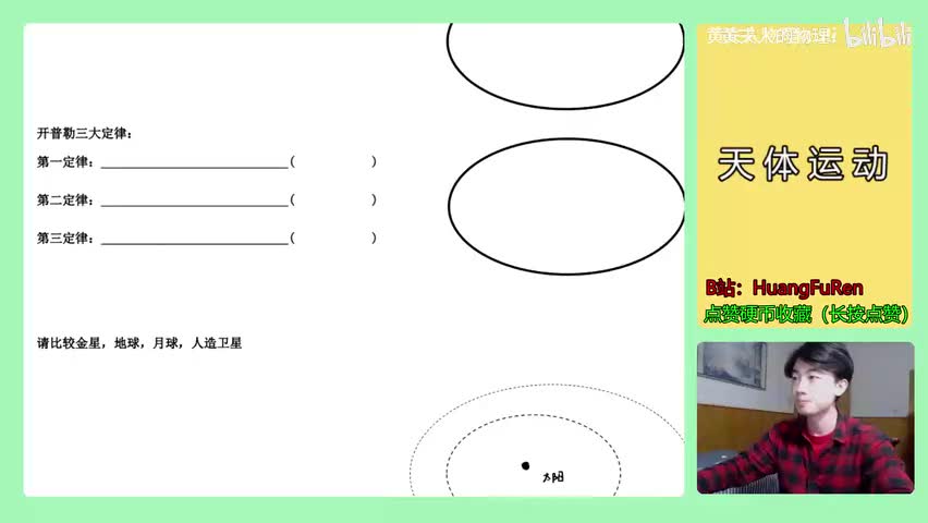81.【高中物理必修二】【万有引力与航天】开普勒三大定律