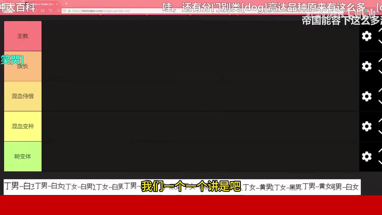 你是哪种美国人