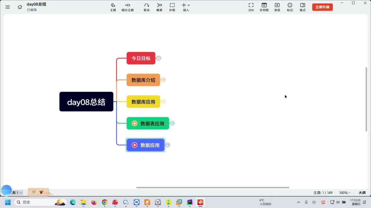 186.辅助测试_day08总结
