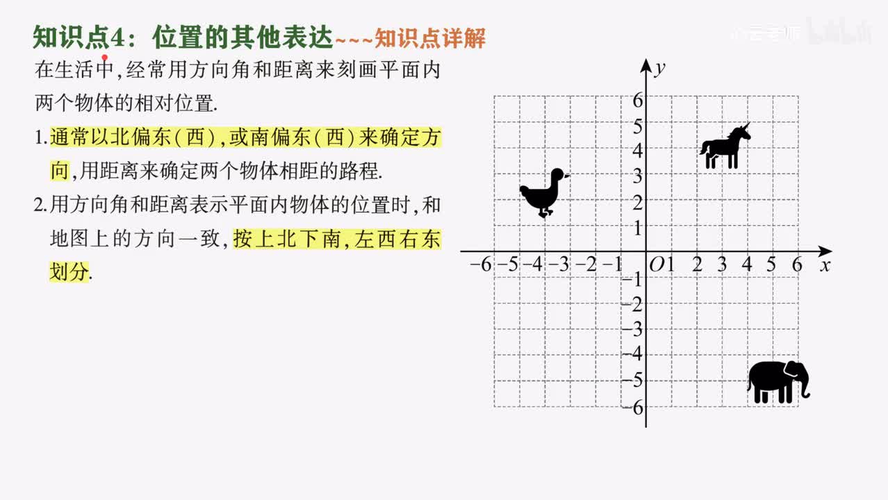 4知识点4位置的其他表达