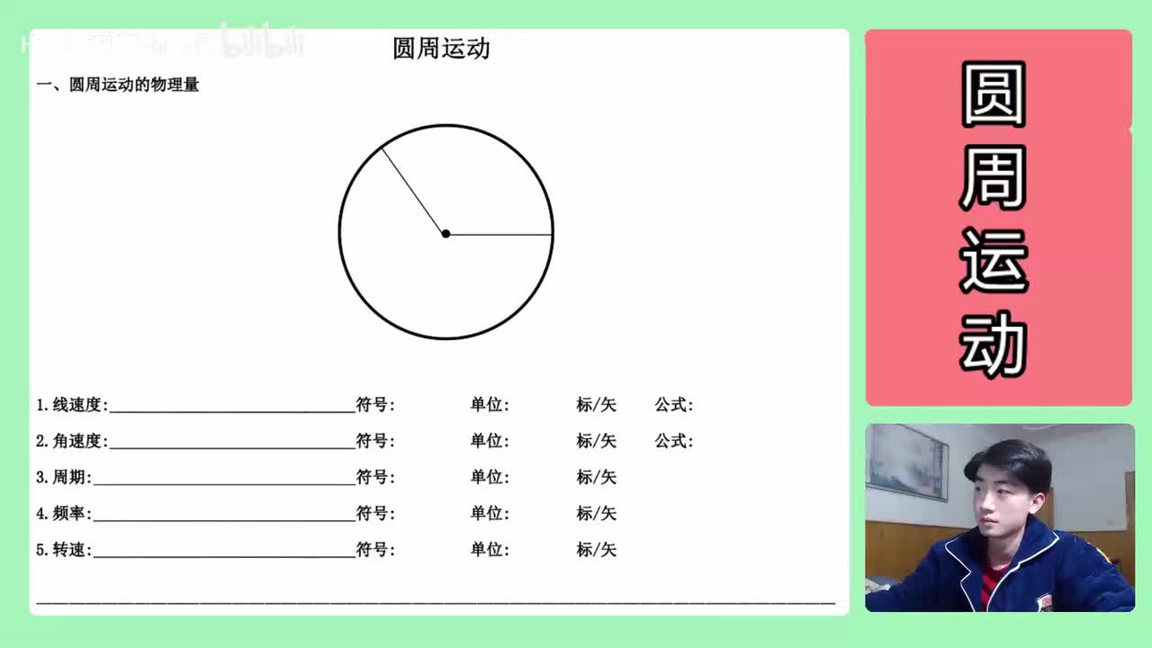 66.【高中物理必修二】【圆周运动】基础概念介绍