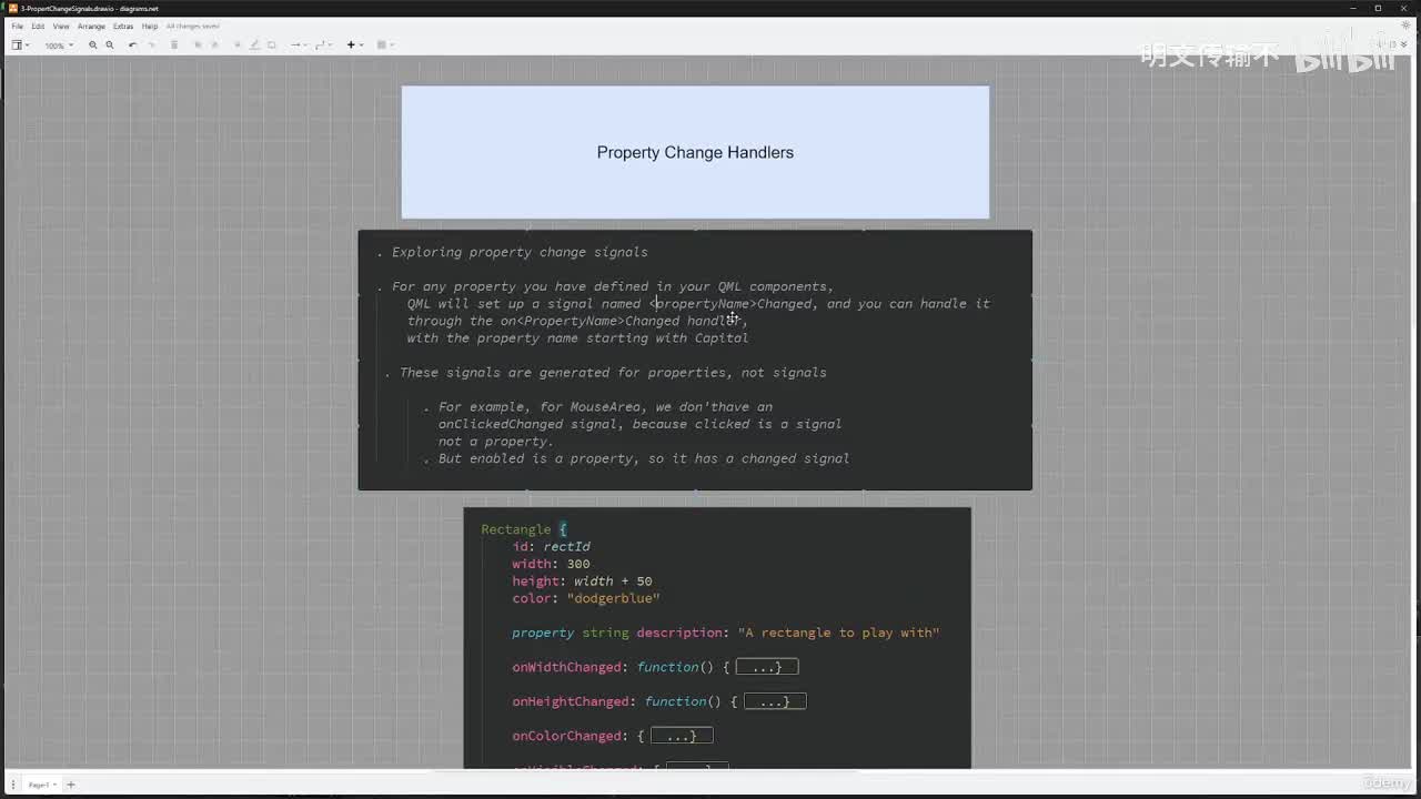 05-004 属性变更信号