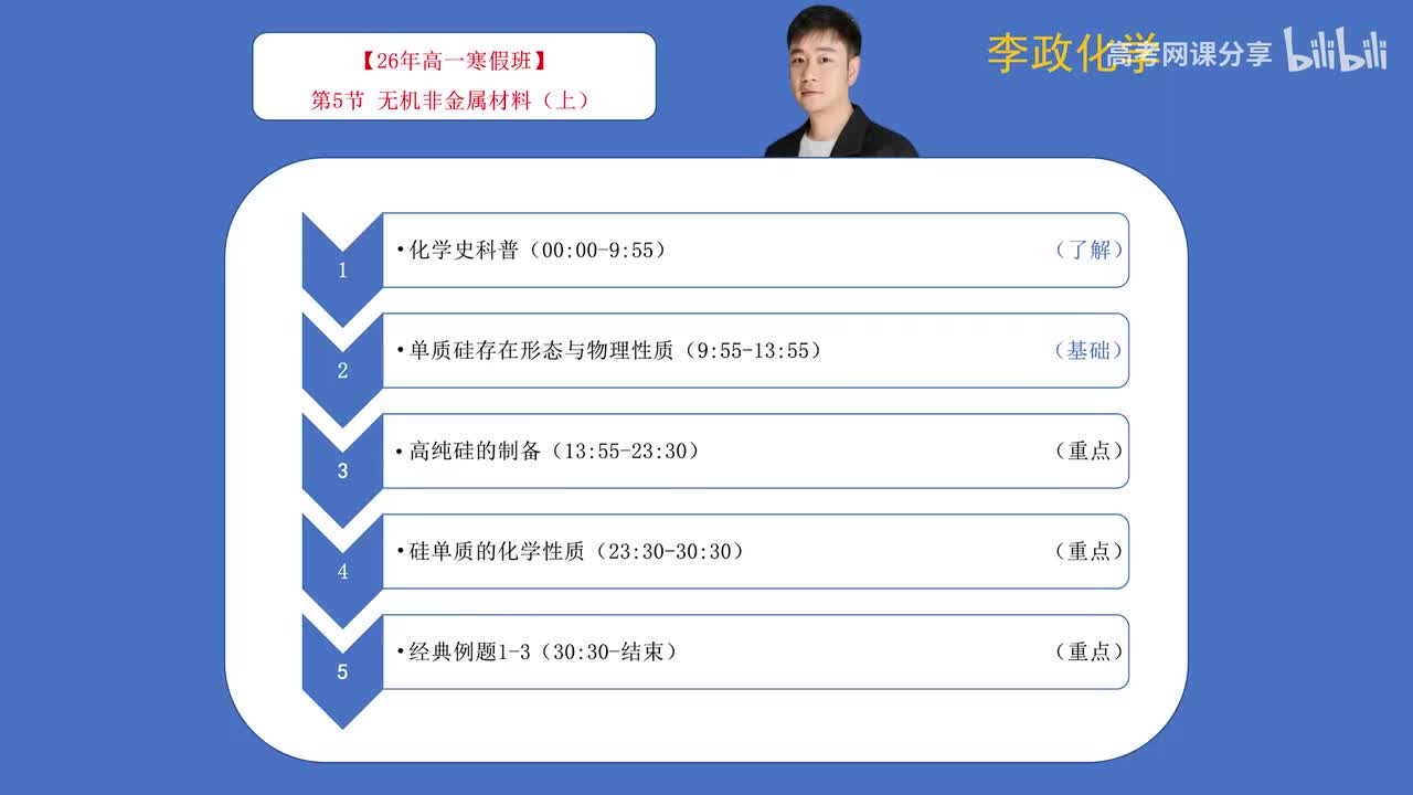 05-1.第05讲 无机非金属材料（上）