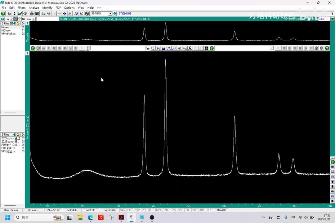 【XRD】原始数据分析
