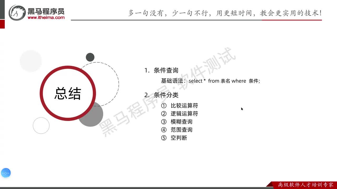 184.排序应用