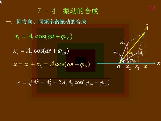 81.机械振动与机械波4