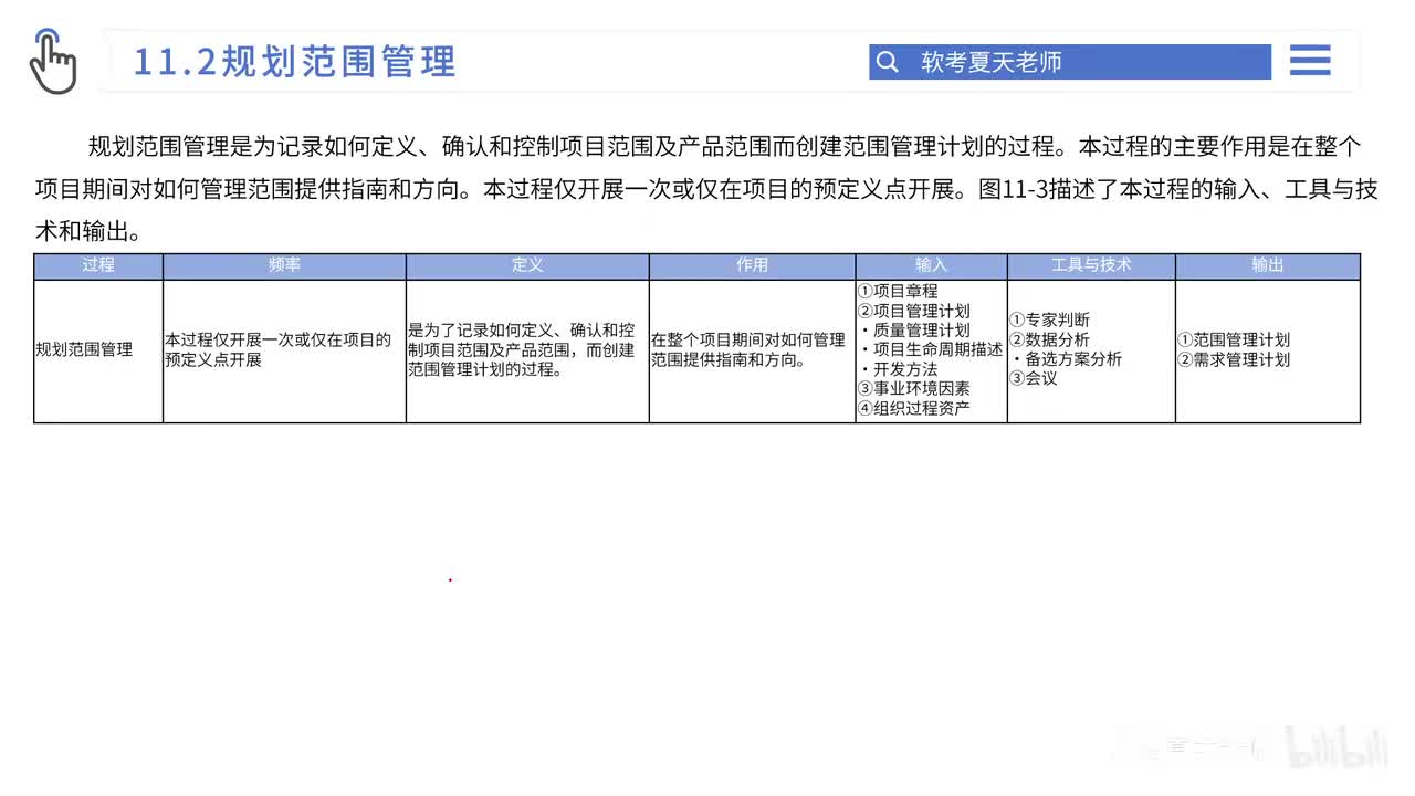 32.第11章 规划过程组-2