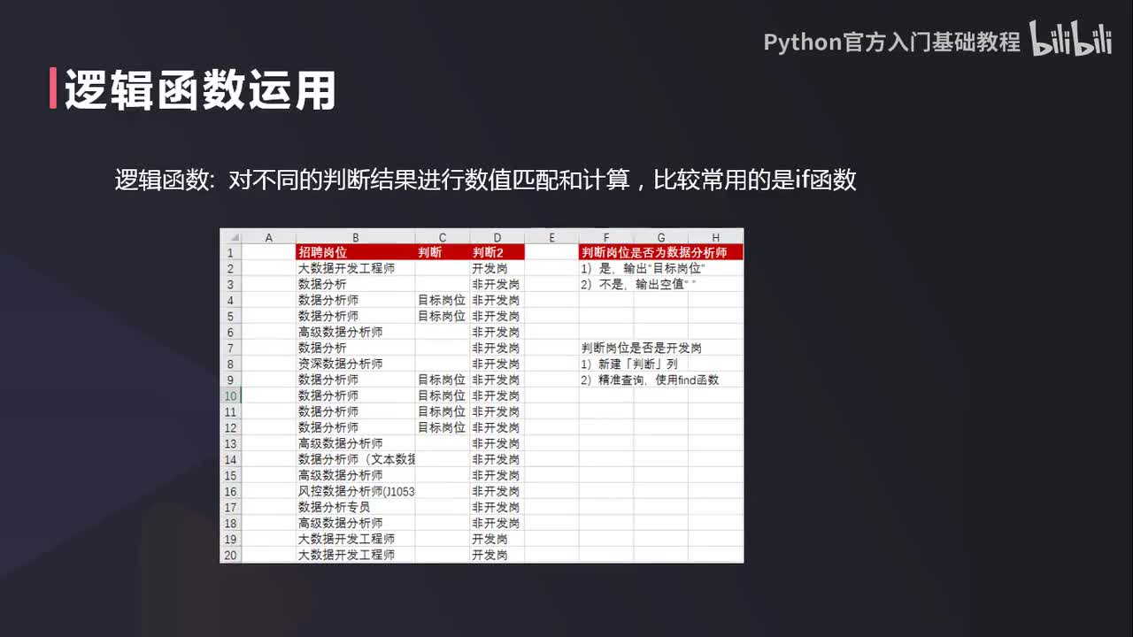 【数据篇】使用函数进行处理2