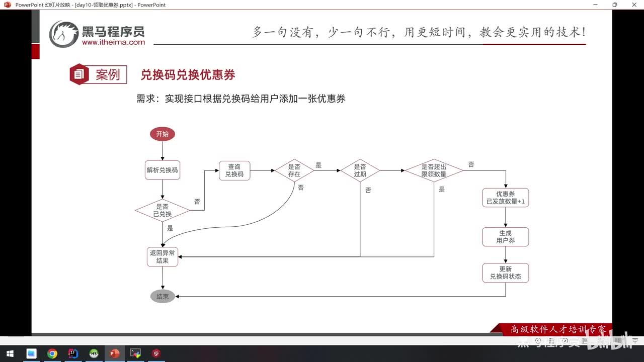 Day10-09.开发接口-兑换码兑换优惠券（下）
