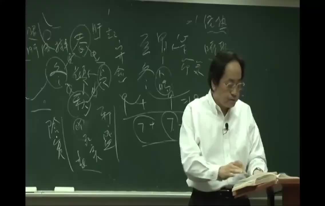 30_第30篇 阳明脉解