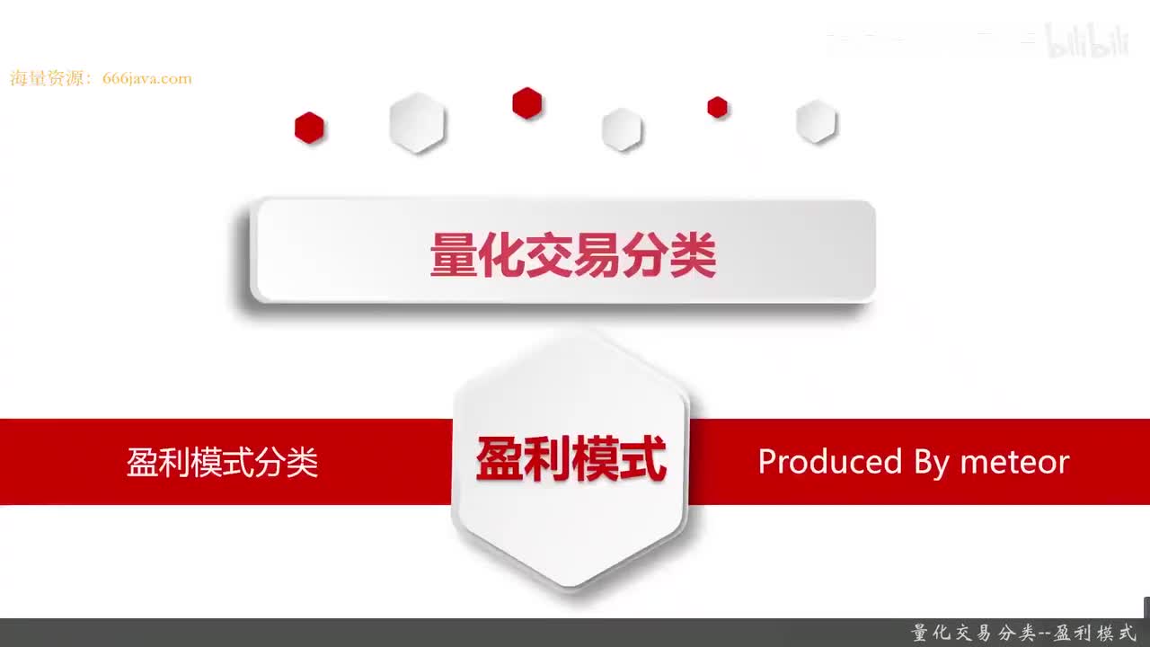 6.2.5 初识量化交易-必知的量化交易基础_量化交易分类--盈利模式