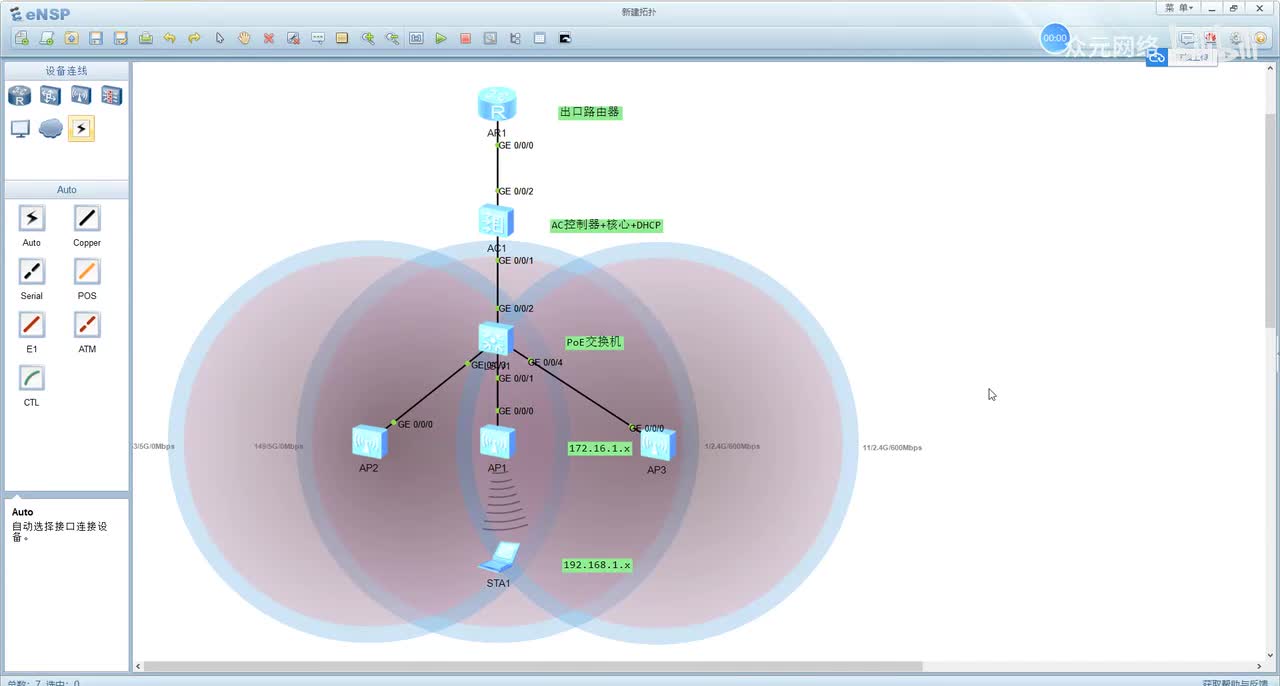 【故障排查】08-ap频宽设置导致网速明显下降解决方案