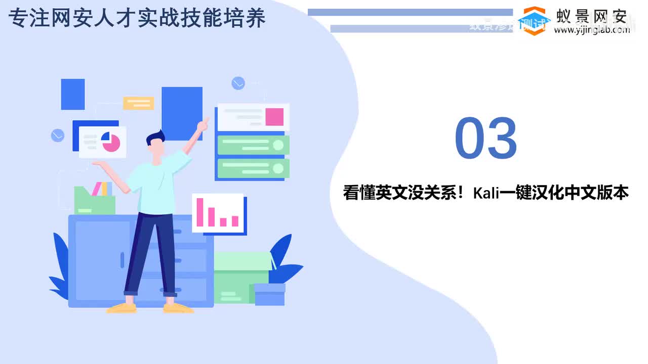 一键汉化kali中文版本